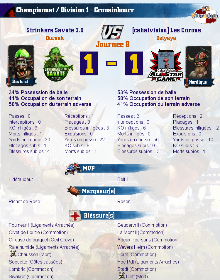 [J8] Rapports de Matchs - Page 2 Match_image_create?match=Replay_2016-12-01_21-29-58