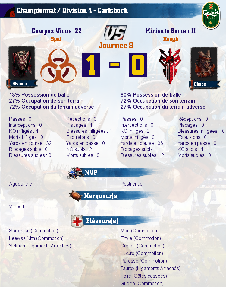 [J8] Rapports de Matchs Match_image_create?match=Replay_2016-12-04_14-10-16