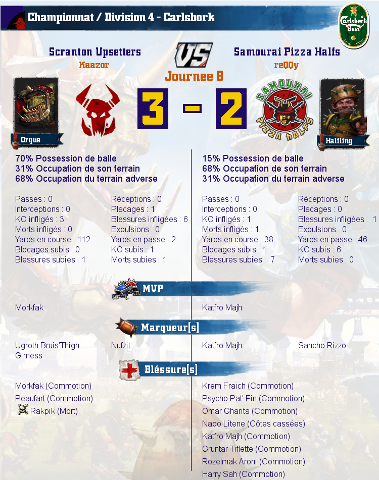 [J8] Rapports de Matchs Match_image_create?match=Replay_2016-12-05_18-33-12