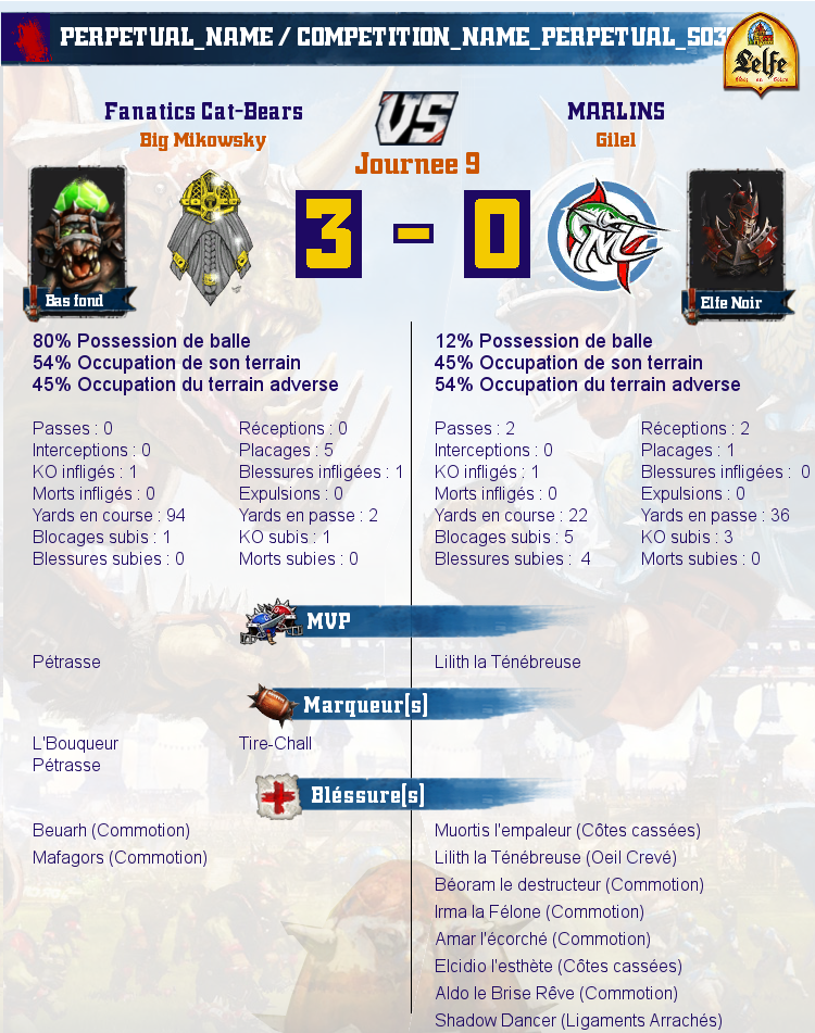 [J9] Rapports de Matchs  Match_image_create?match=Replay_2016-12-06_21-17-01