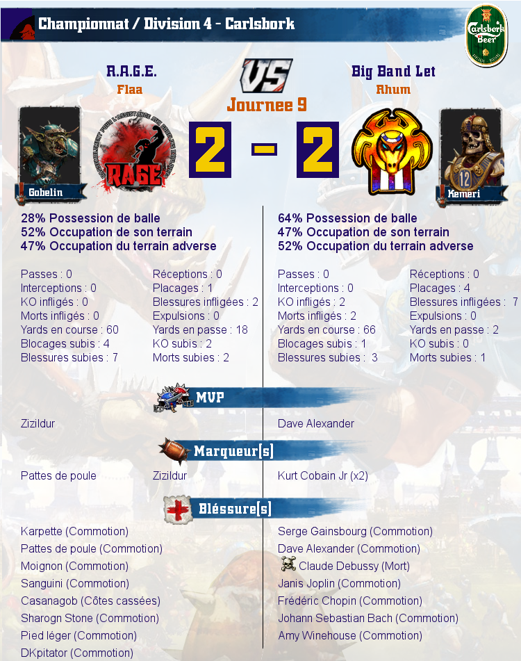 [J9] Rapports de Matchs Match_image_create?match=Replay_2016-12-07_21-01-05