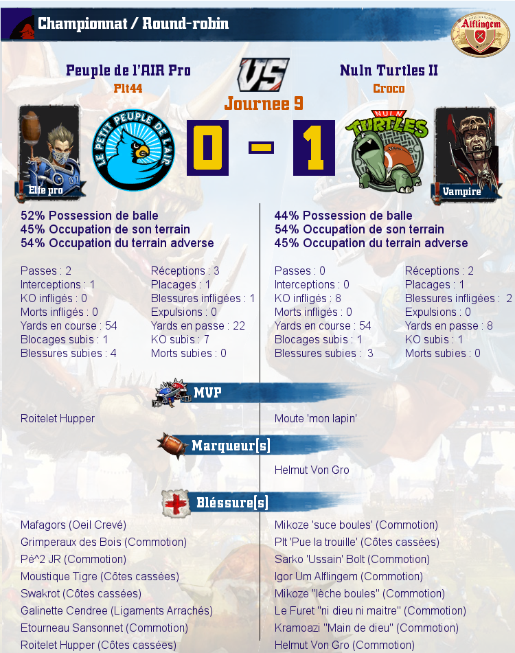 [J9] rapport de match Match_image_create?match=Replay_2016-12-08_21-11-00