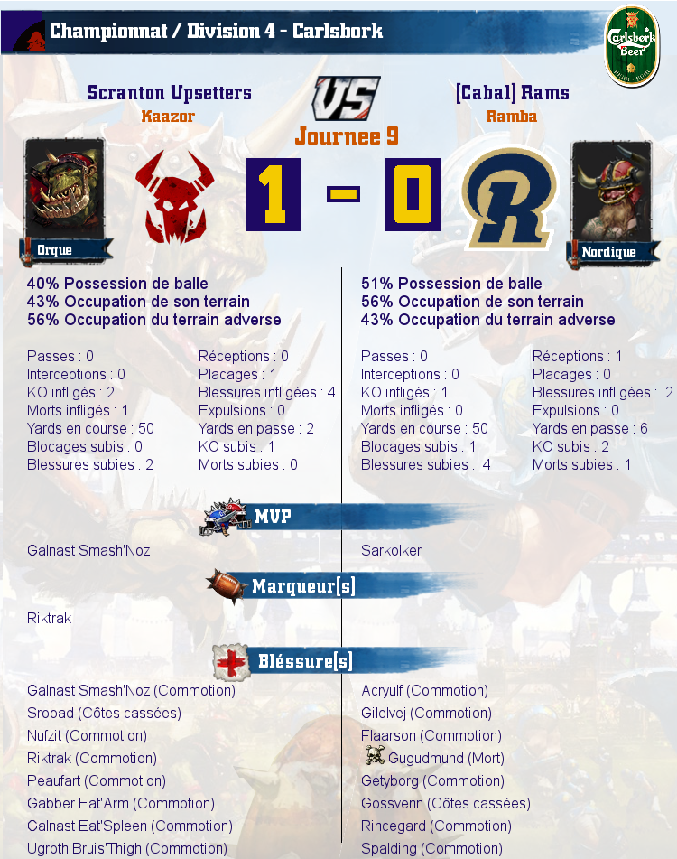 [J9] Rapports de Matchs Match_image_create?match=Replay_2016-12-12_18-54-22