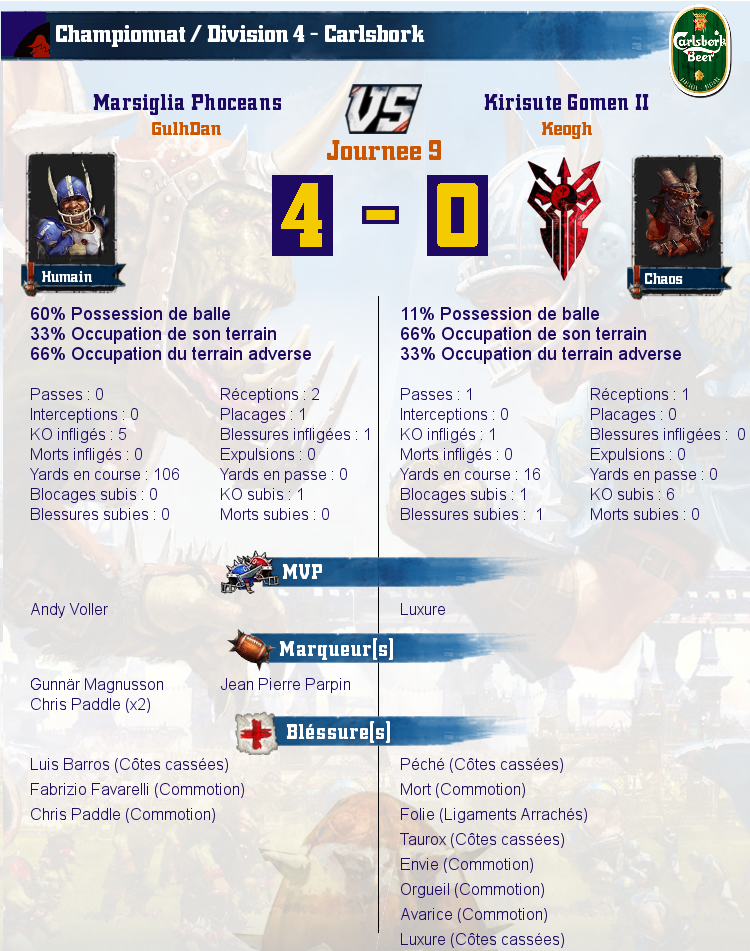 [J9] Rapports de Matchs Match_image_create?match=Replay_2016-12-12_20-36-34