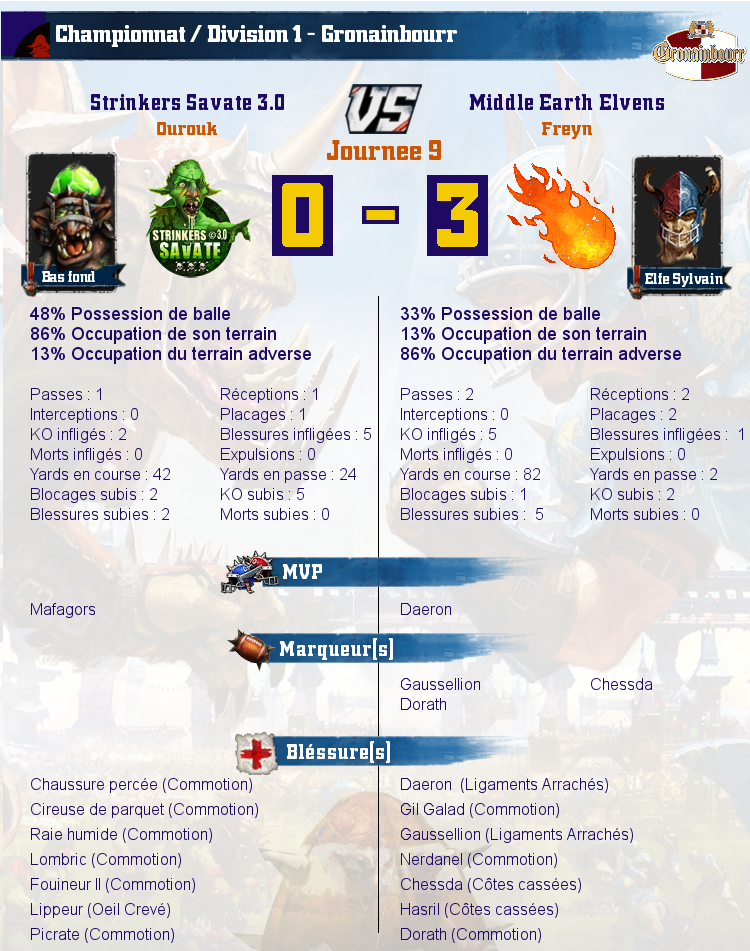 [J9] Rapports de Matchs Match_image_create?match=Replay_2016-12-12_20-57-11