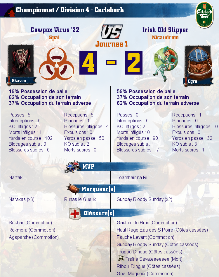 [J9] Rapports de Matchs Match_image_create?match=Replay_2016-12-12_21-14-25