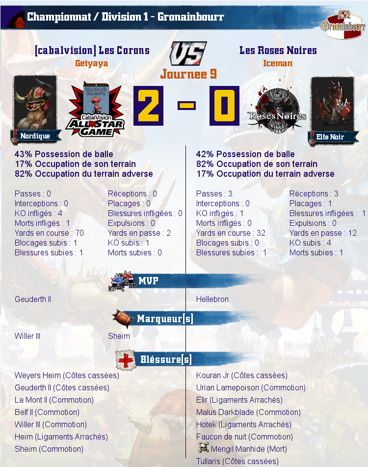 [J9] Rapports de Matchs Match_image_create?match=Replay_2016-12-12_21-17-46