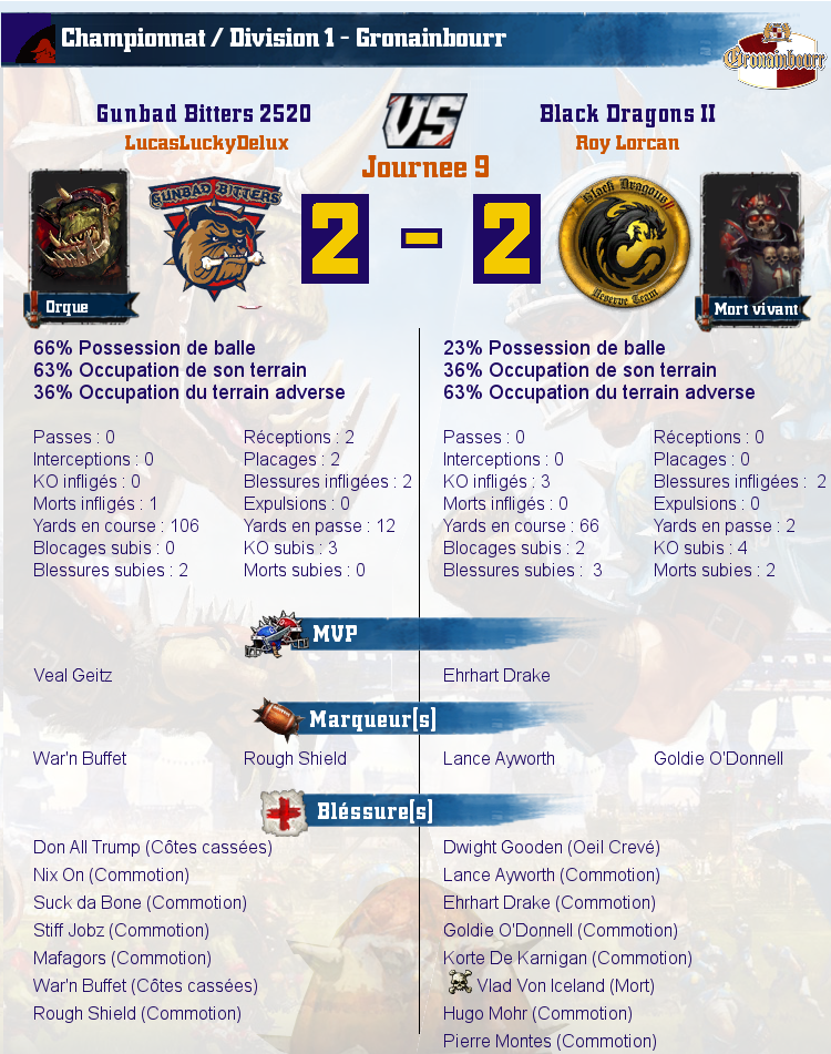 [J9] Rapports de Matchs Match_image_create?match=Replay_2016-12-13_22-22-34