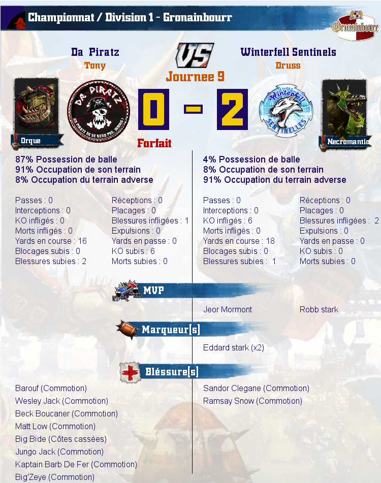 [J9] Rapports de Matchs Match_image_create?match=Replay_2016-12-15_21-35-36