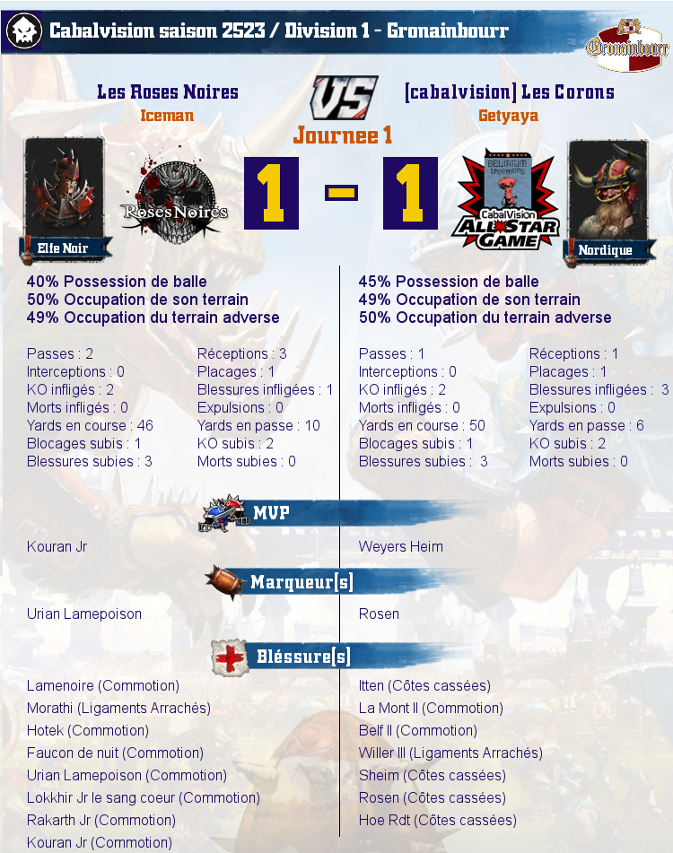 [J1] Rapports de Matchs Match_image_create?match=Replay_2017-01-16_20-46-49