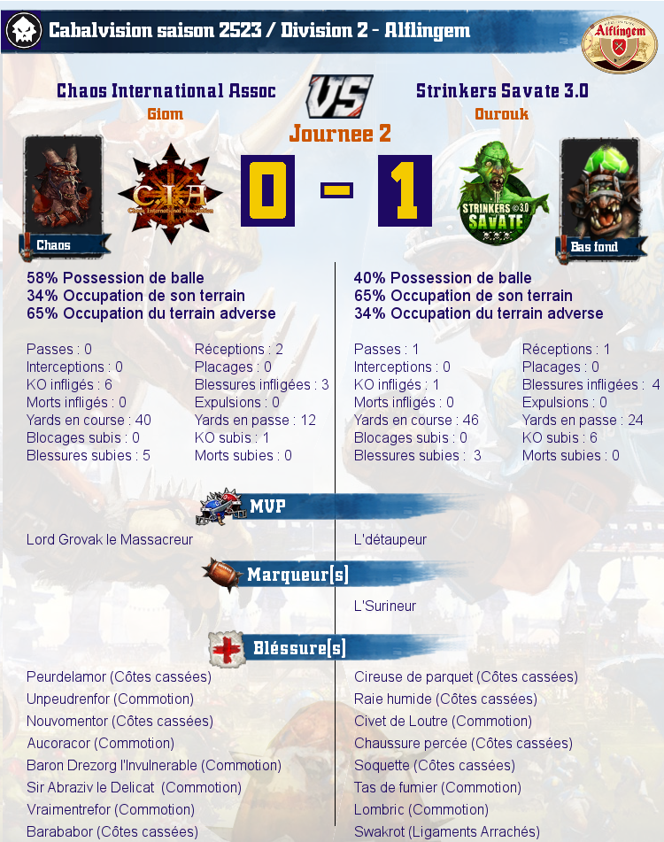 [J2] Rapports de Matchs  Match_image_create?match=Replay_2017-01-24_20-55-29