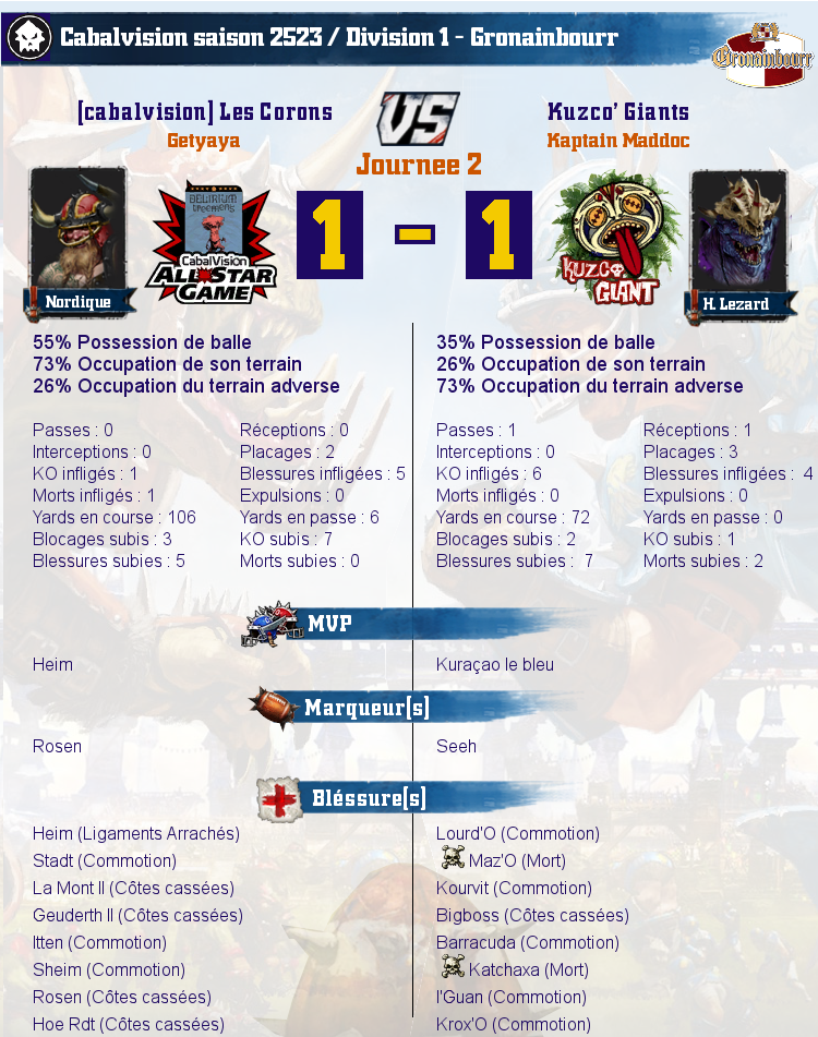 [J2] Rapports de Matchs Match_image_create?match=Replay_2017-01-24_21-36-40