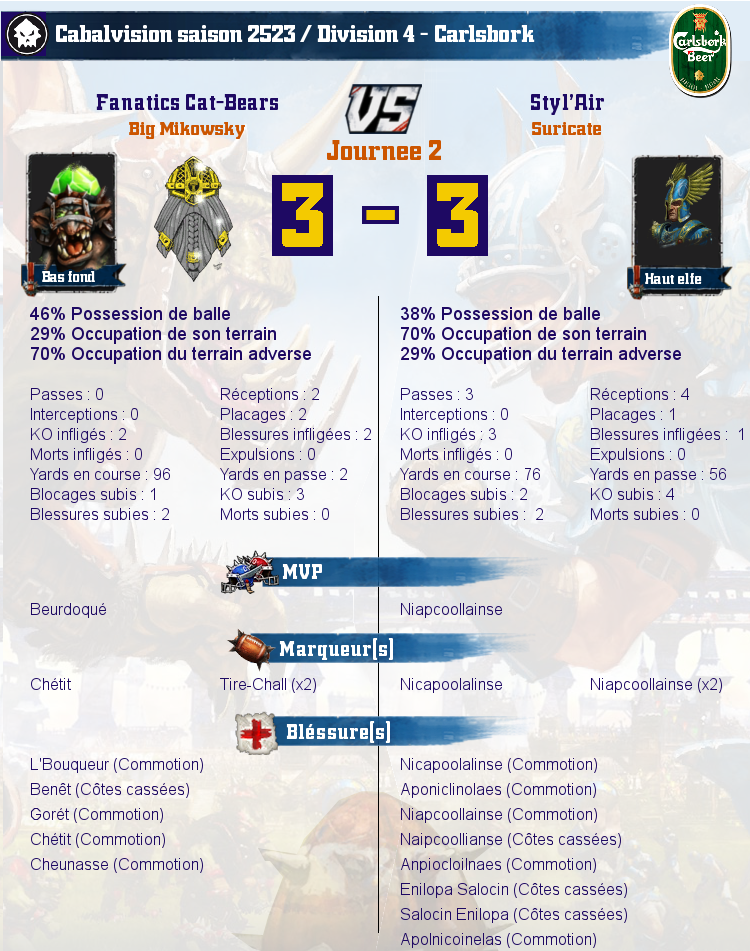 [J2] Rapports de Matchs Match_image_create?match=Replay_2017-01-27_21-56-52