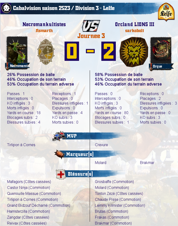 [J2] Rapports de Matchs Match_image_create?match=Replay_2017-01-30_21-15-16