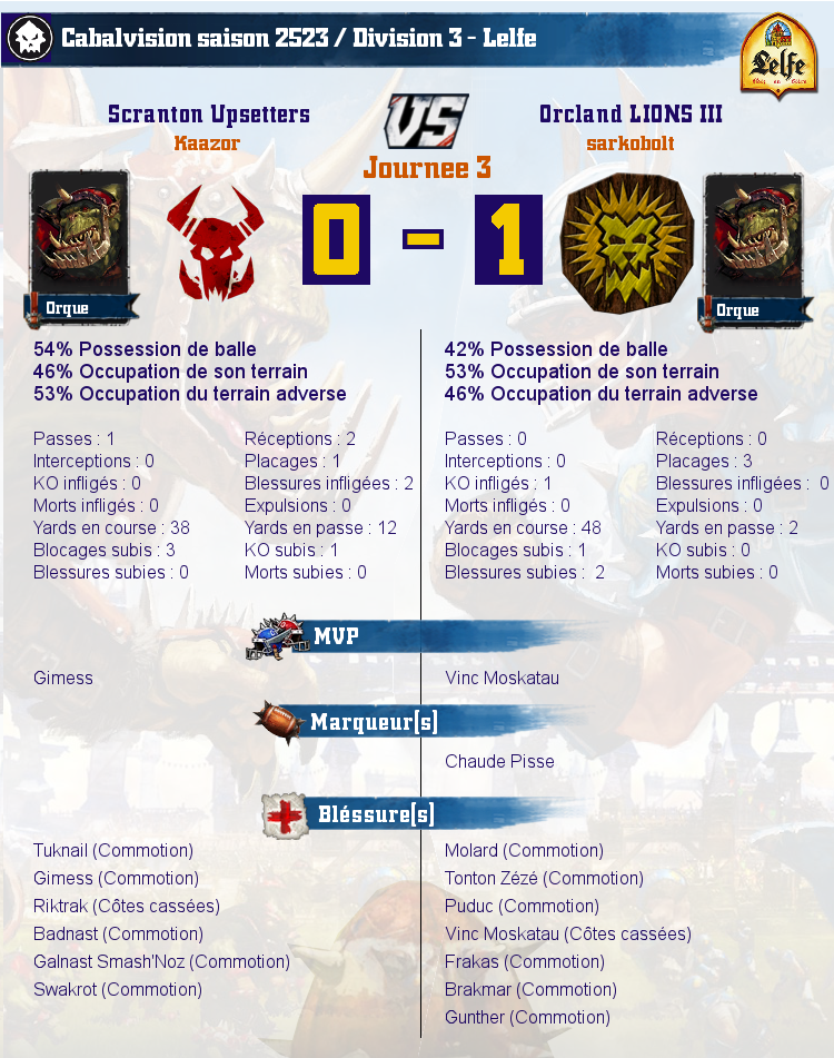 [J3] Rapports de Matchs Match_image_create?match=Replay_2017-02-07_21-10-58