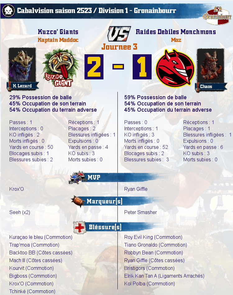 [J3] Rapports de Matchs Match_image_create?match=Replay_2017-02-07_21-27-44