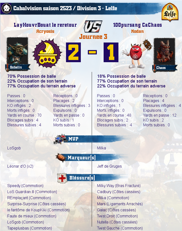 [J3] Rapports de Matchs - Page 2 Match_image_create?match=Replay_2017-02-09_21-08-08