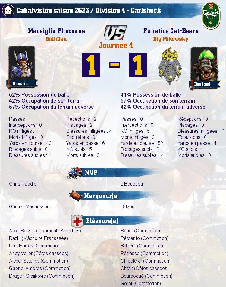 [J4] Rapports de Matchs Match_image_create?match=Replay_2017-02-13_21-44-41