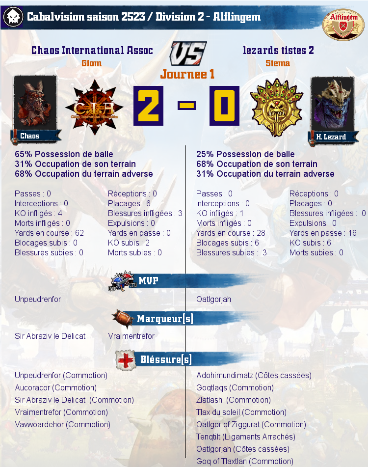 [J5] Rapports de Matchs  Match_image_create?match=Replay_2017-02-26_21-05-32