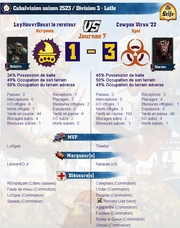 [J7] Rapports de Matchs Match_image_create?match=Replay_2017-03-23_21-18-05