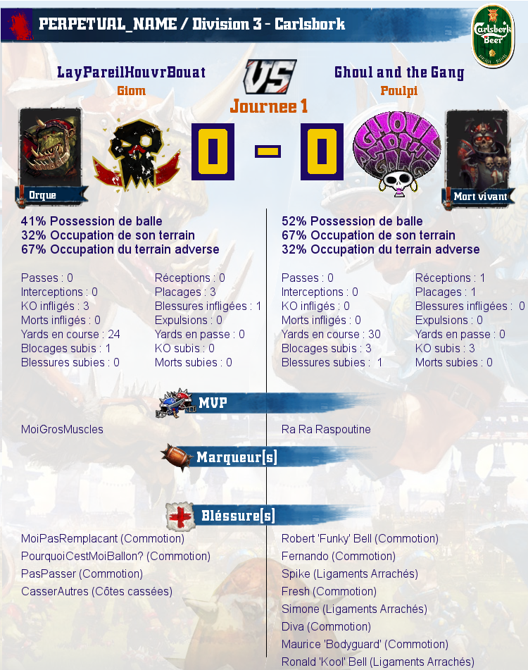 [J1] Rapports de Matchs - Page 2 Match_image_create?match=Replay_2017-04-12_21-16-11