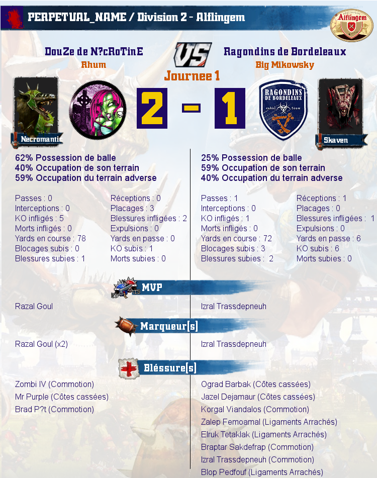 [J1] Rapports de Matchs  Match_image_create?match=Replay_2017-04-17_21-21-32