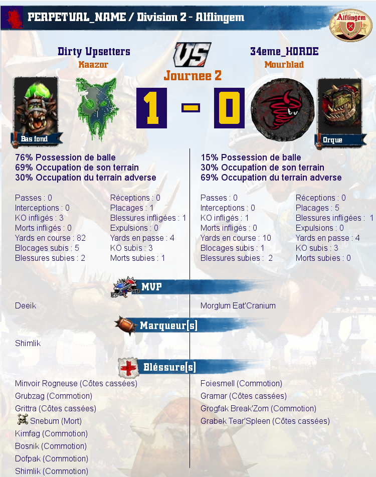 [J2] Rapports de Matchs Match_image_create?match=Replay_2017-04-19_21-06-41