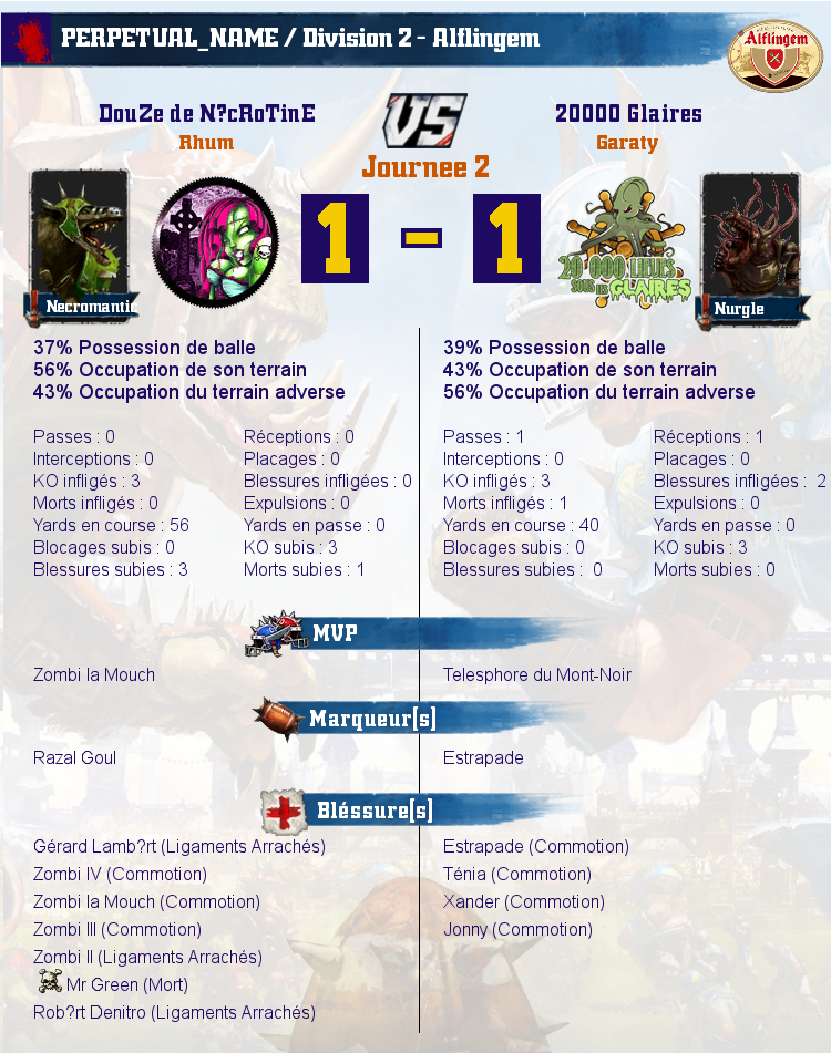 [J2] Rapports de Matchs Match_image_create?match=Replay_2017-04-19_21-21-12