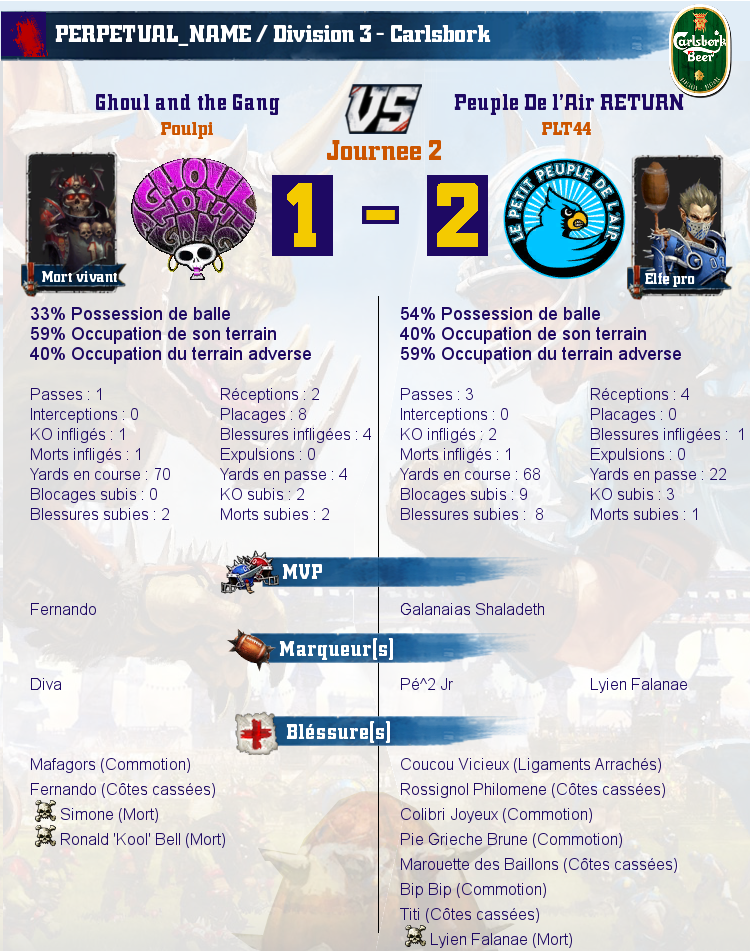 [J2] Rapports de Matchs Match_image_create?match=Replay_2017-04-19_21-25-37