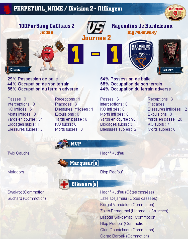 [J2] Rapports de Matchs Match_image_create?match=Replay_2017-04-24_21-24-50