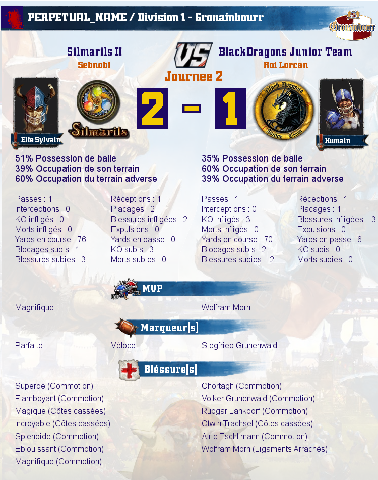 [J2] Rapports de Matchs Match_image_create?match=Replay_2017-04-24_21-46-02