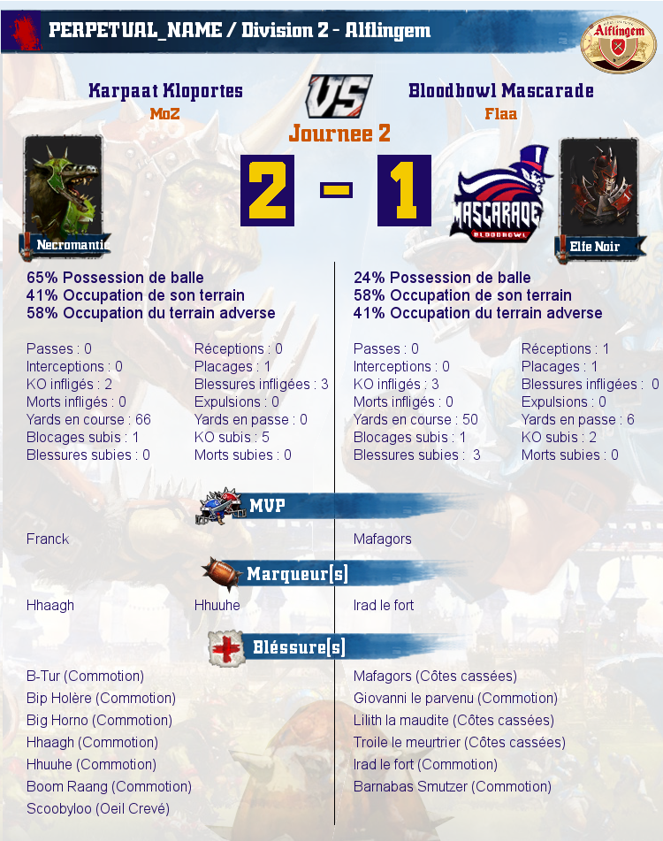 [J2] Rapports de Matchs Match_image_create?match=Replay_2017-04-25_21-50-37