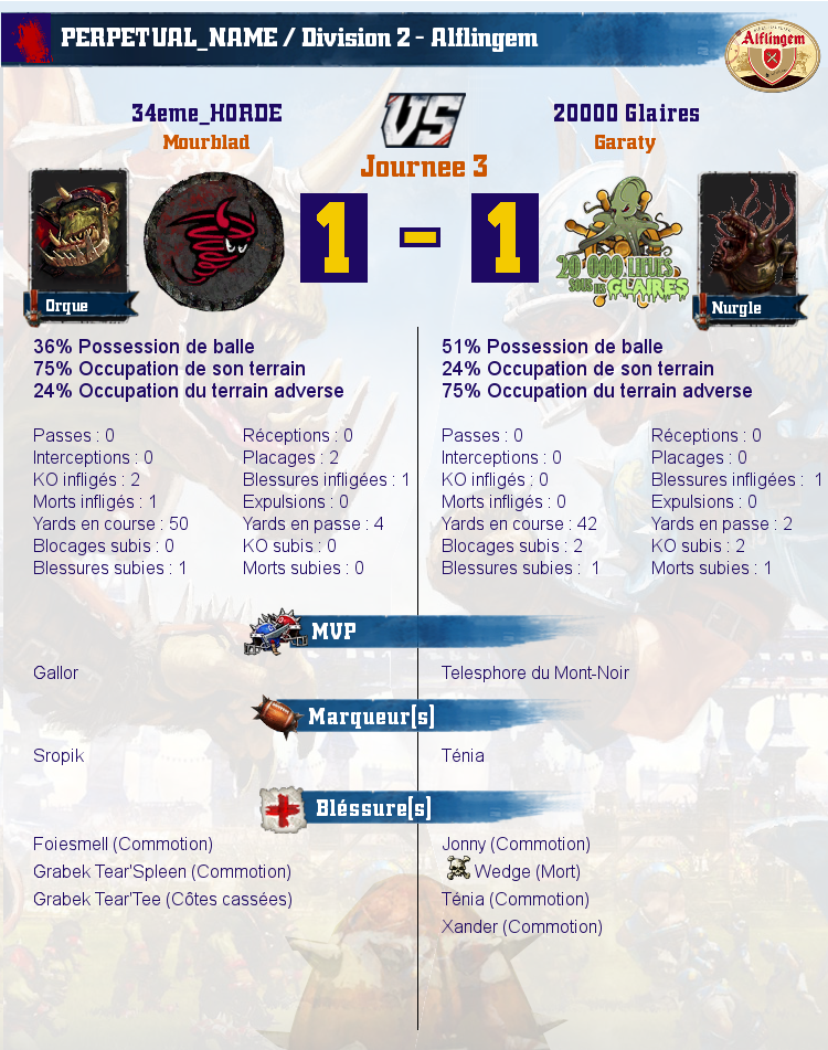 [J3] Rapports de Matchs Match_image_create?match=Replay_2017-04-26_21-03-00