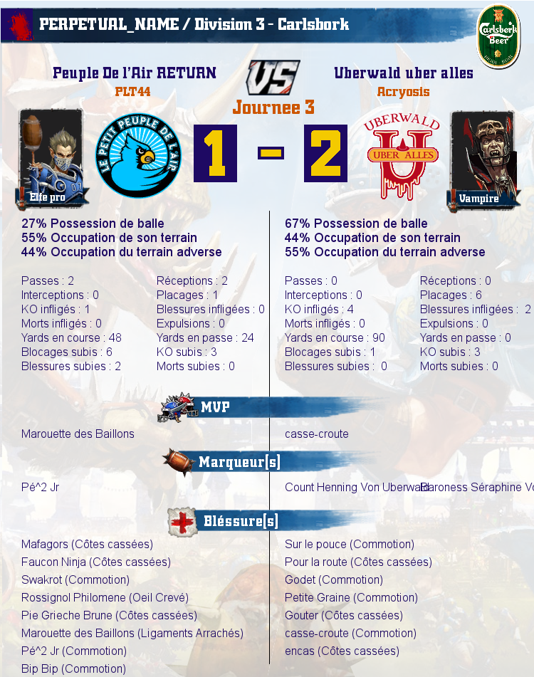 [J3] Rapports de Matchs Match_image_create?match=Replay_2017-05-02_20-20-03