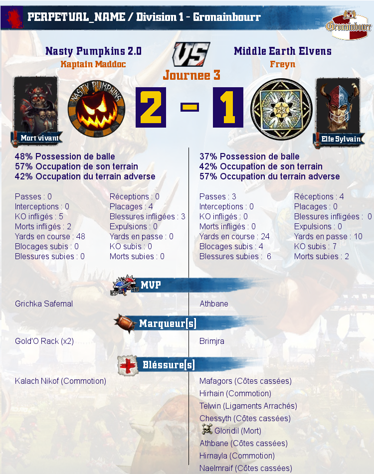 [J3] Rapports de Matchs Match_image_create?match=Replay_2017-05-02_21-11-01