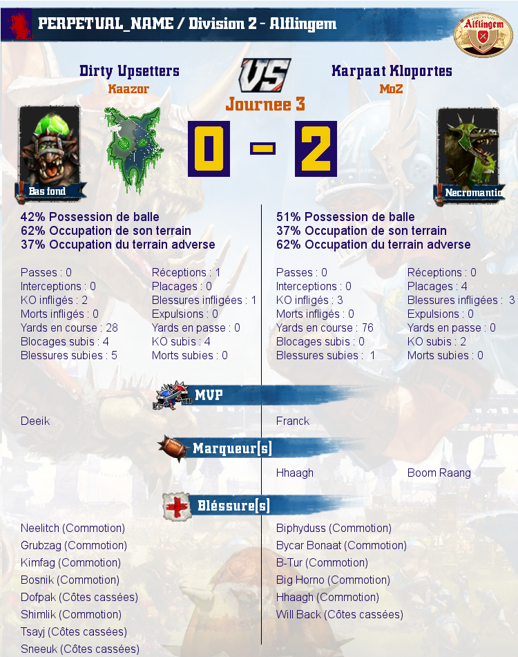 [J3] Rapports de Matchs Match_image_create?match=Replay_2017-05-03_21-28-18