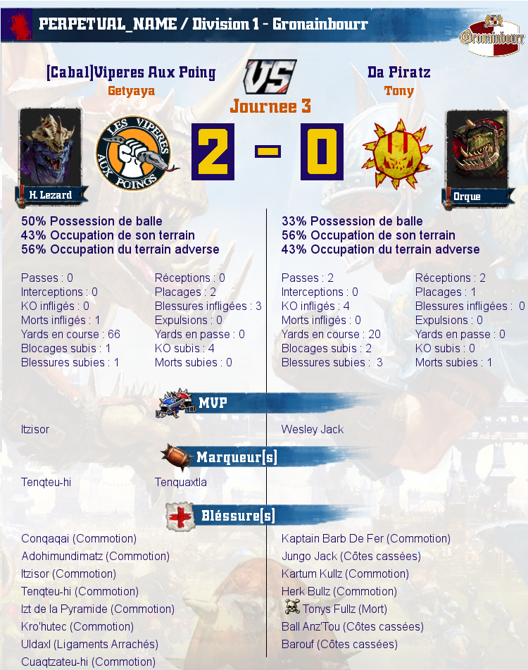 [J3] Rapports de Matchs Match_image_create?match=Replay_2017-05-04_21-22-28