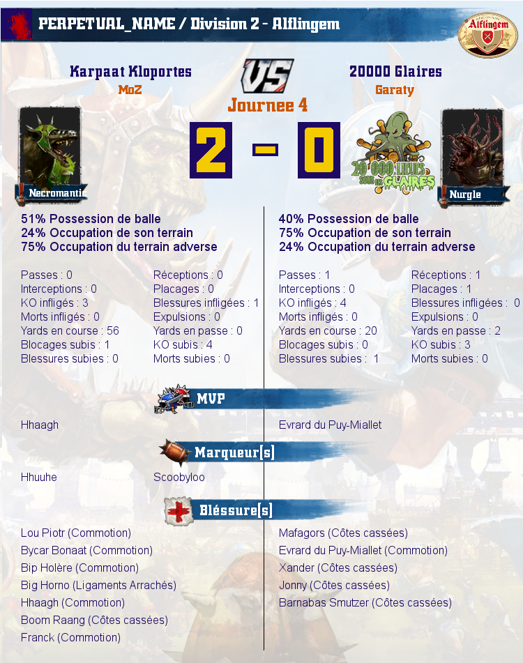 [J4] Rapports de Matchs Match_image_create?match=Replay_2017-05-08_21-44-40