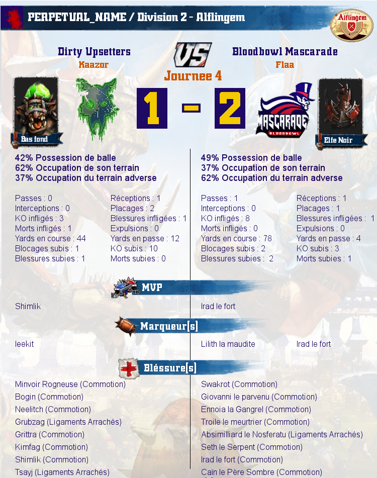 [J4] Rapports de Matchs Match_image_create?match=Replay_2017-05-10_21-11-16