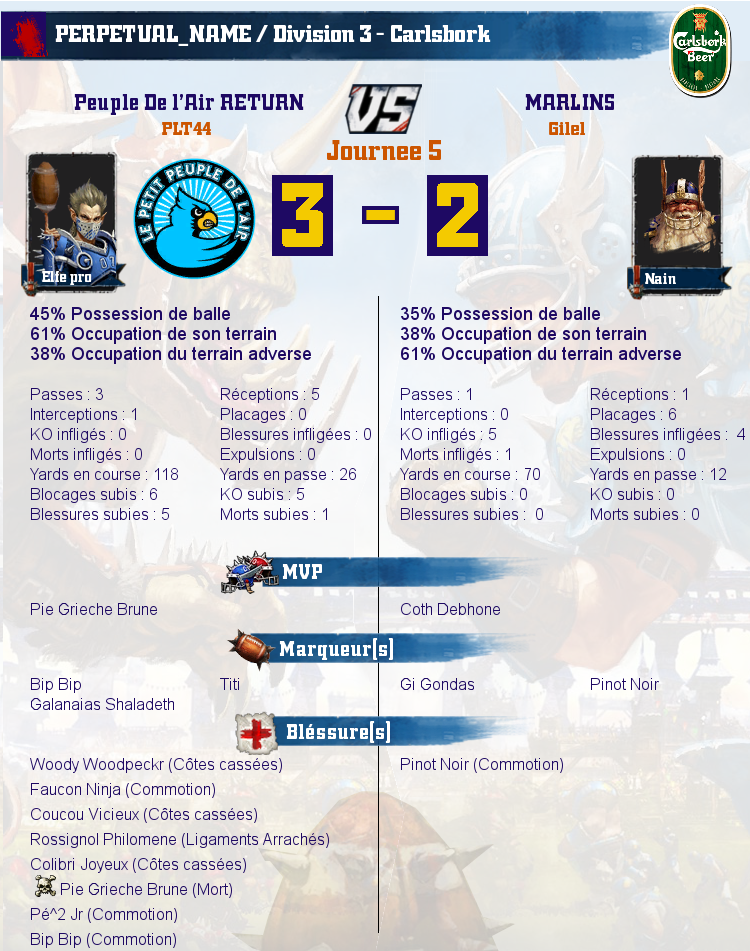 [J5] Rapports de Matchs Match_image_create?match=Replay_2017-05-15_21-13-17