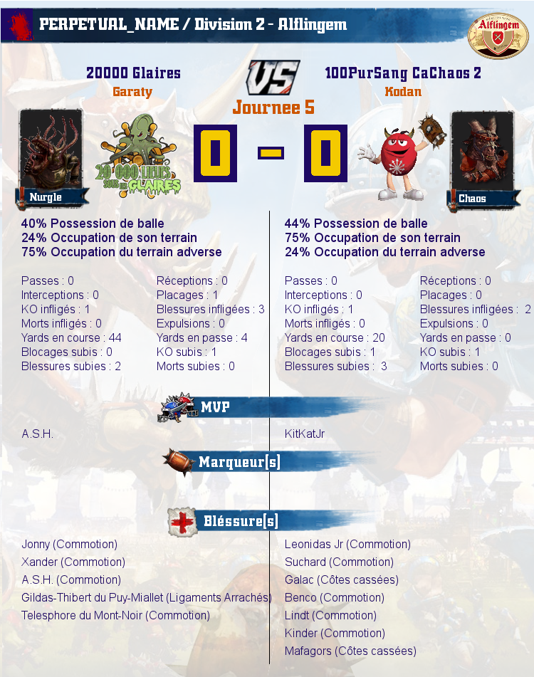 [J5] Rapports de Matchs Match_image_create?match=Replay_2017-05-18_21-25-02