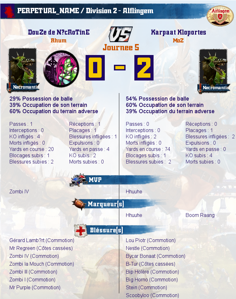 [J5] Rapports de Matchs Match_image_create?match=Replay_2017-05-18_21-43-50