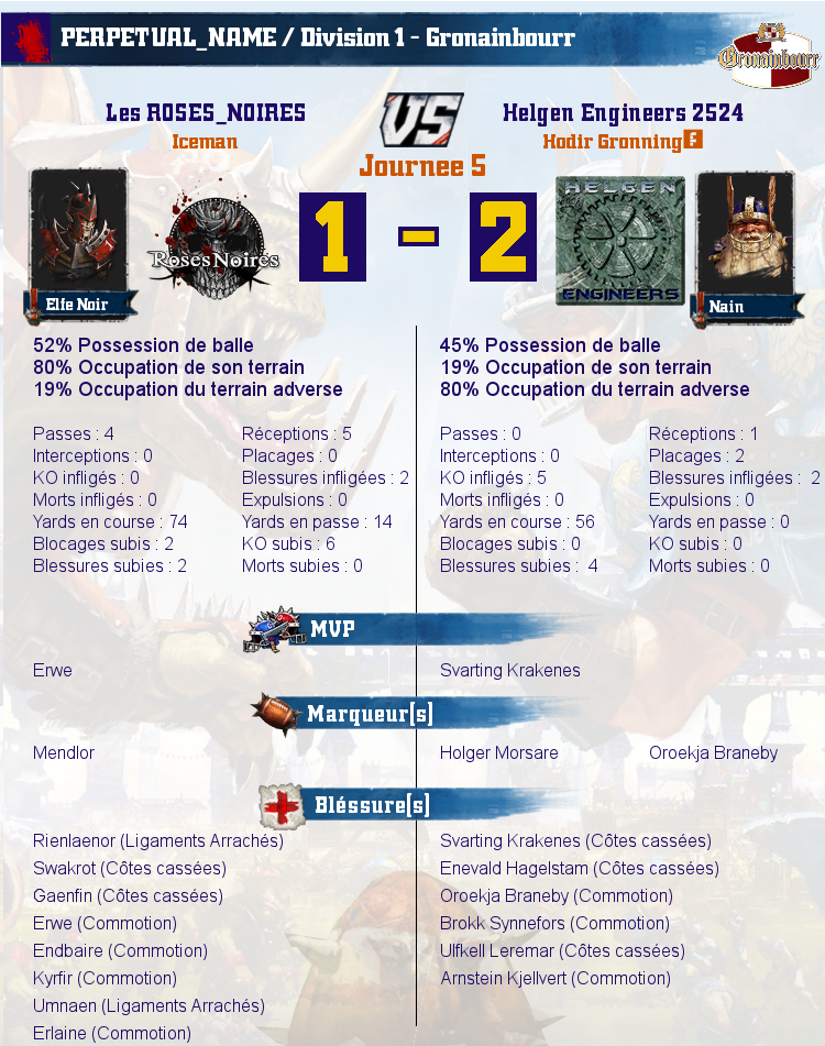 [J5] Rapports de Matchs Match_image_create?match=Replay_2017-05-19_15-23-41