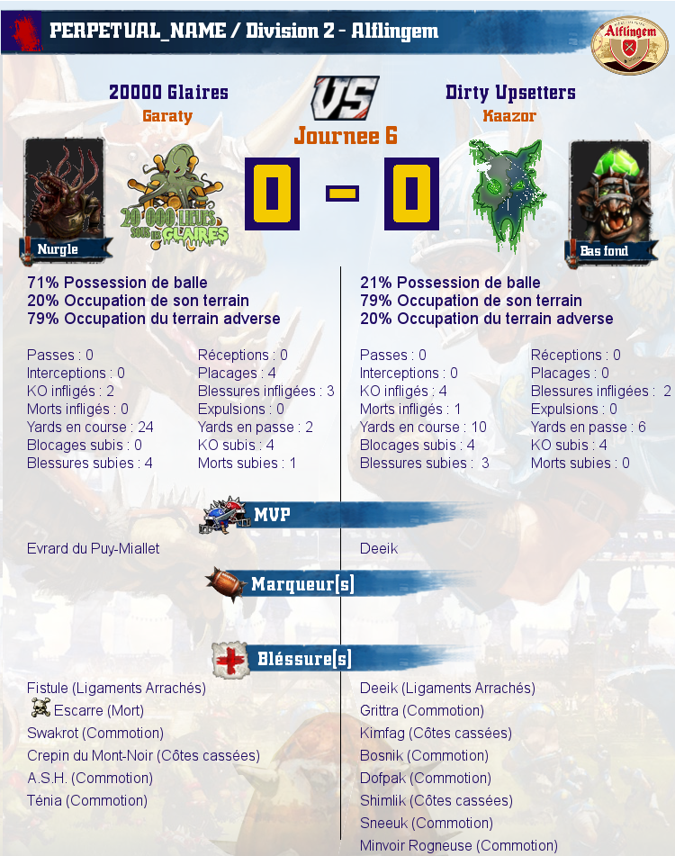  [J6] Rapports de Matchs  Match_image_create?match=Replay_2017-05-23_21-40-49