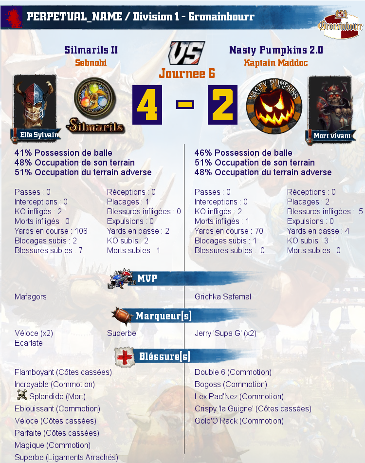 [J6] Rapports de Matchs Match_image_create?match=Replay_2017-05-23_21-46-20