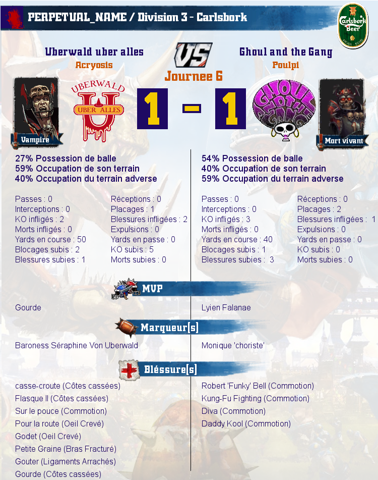 [J6] Rapports de Matchs Match_image_create?match=Replay_2017-05-25_21-06-28