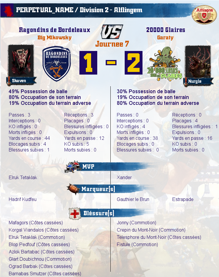 [J7] Rapports de Matchs Match_image_create?match=Replay_2017-05-30_21-20-41