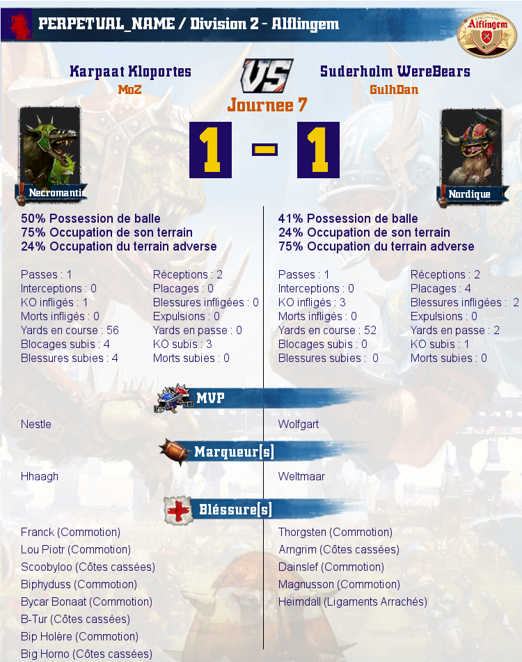 [J7] Rapports de Matchs Match_image_create?match=Replay_2017-05-31_21-27-57