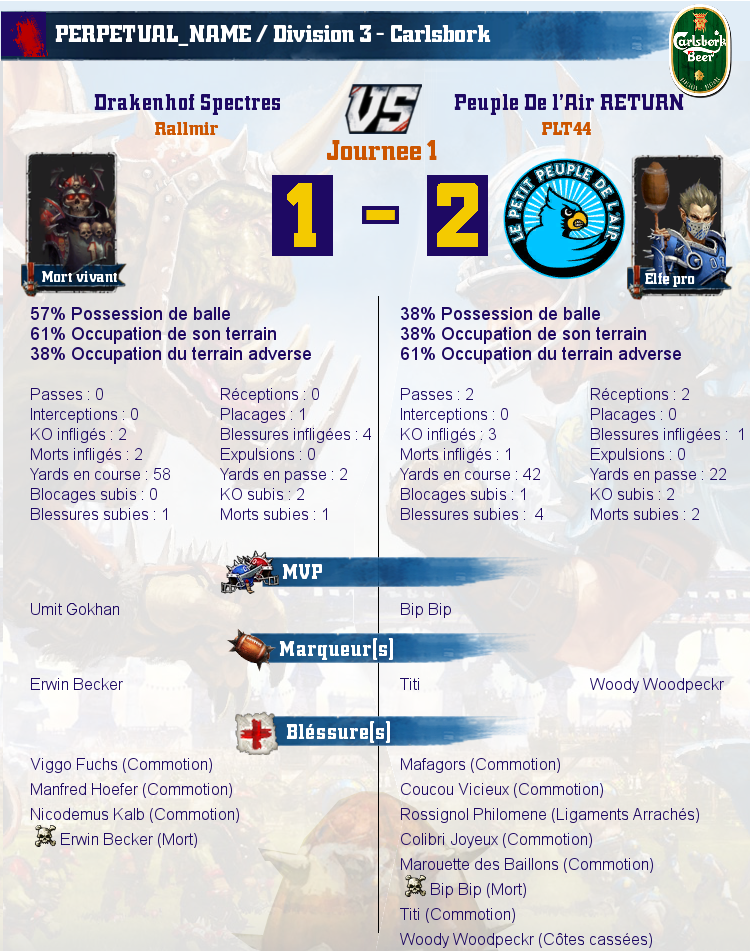 [J7] Rapports de Matchs Match_image_create?match=Replay_2017-05-31_22-09-56