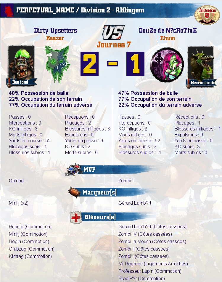 [J7] Rapports de Matchs Match_image_create?match=Replay_2017-06-01_20-20-00